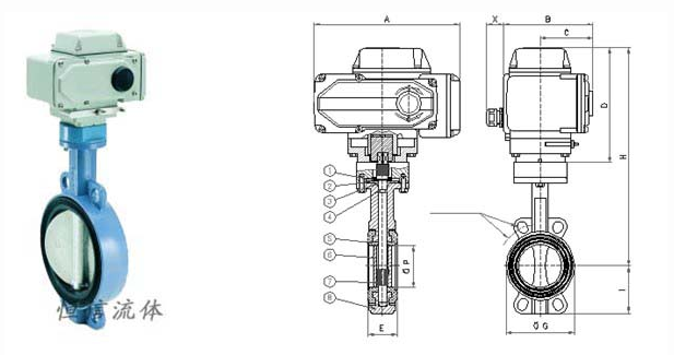 電動(dòng)蝶閥.png 電動(dòng)蝶閥.png